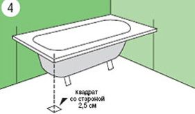 Как сделать экран под ванну из гипсокартона 4 этап